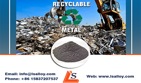 15%硅鐵粉：現(xiàn)代采礦和回收利用的秘密成分